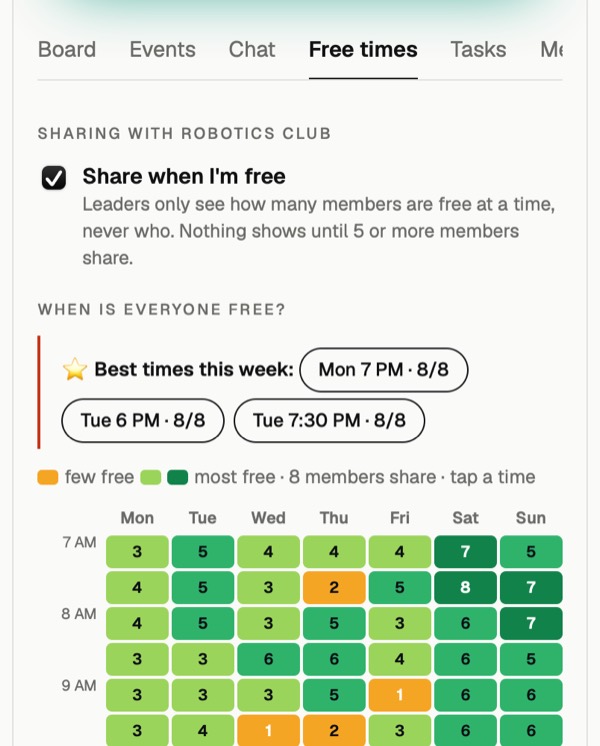 A grid showing how many members are free at each time