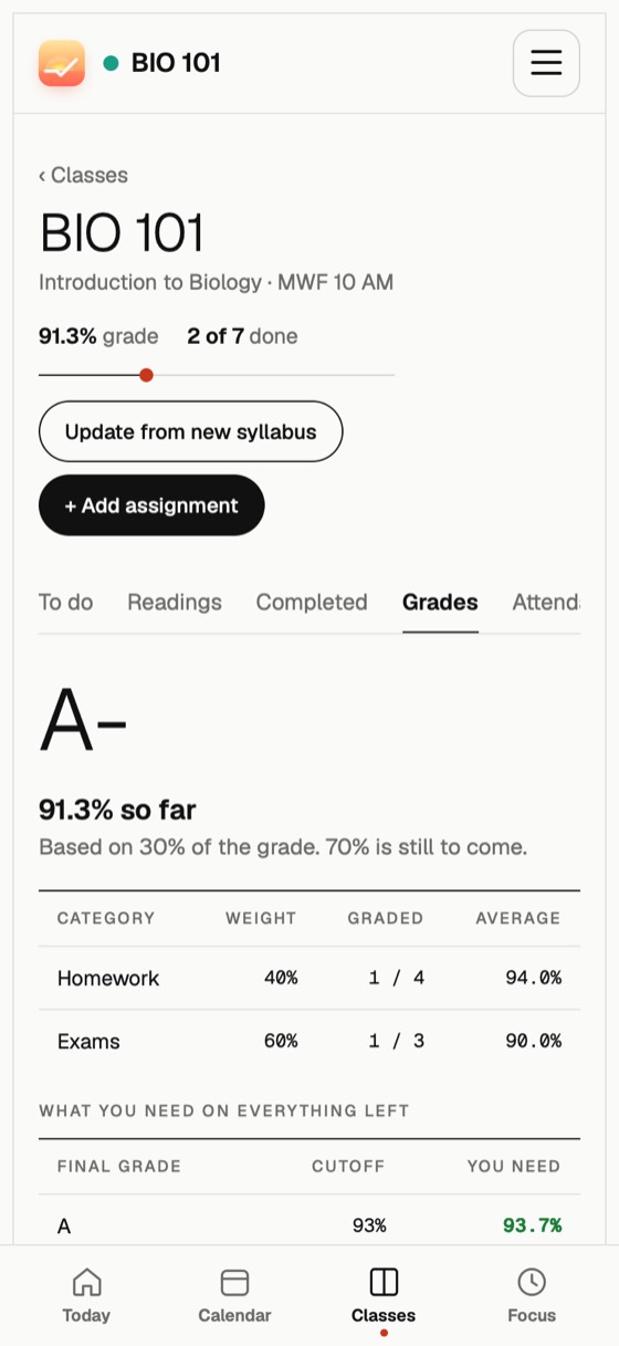 A grade page showing A- and the score needed on the rest of the class